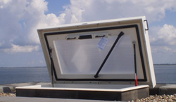 Dakluiken dakterras